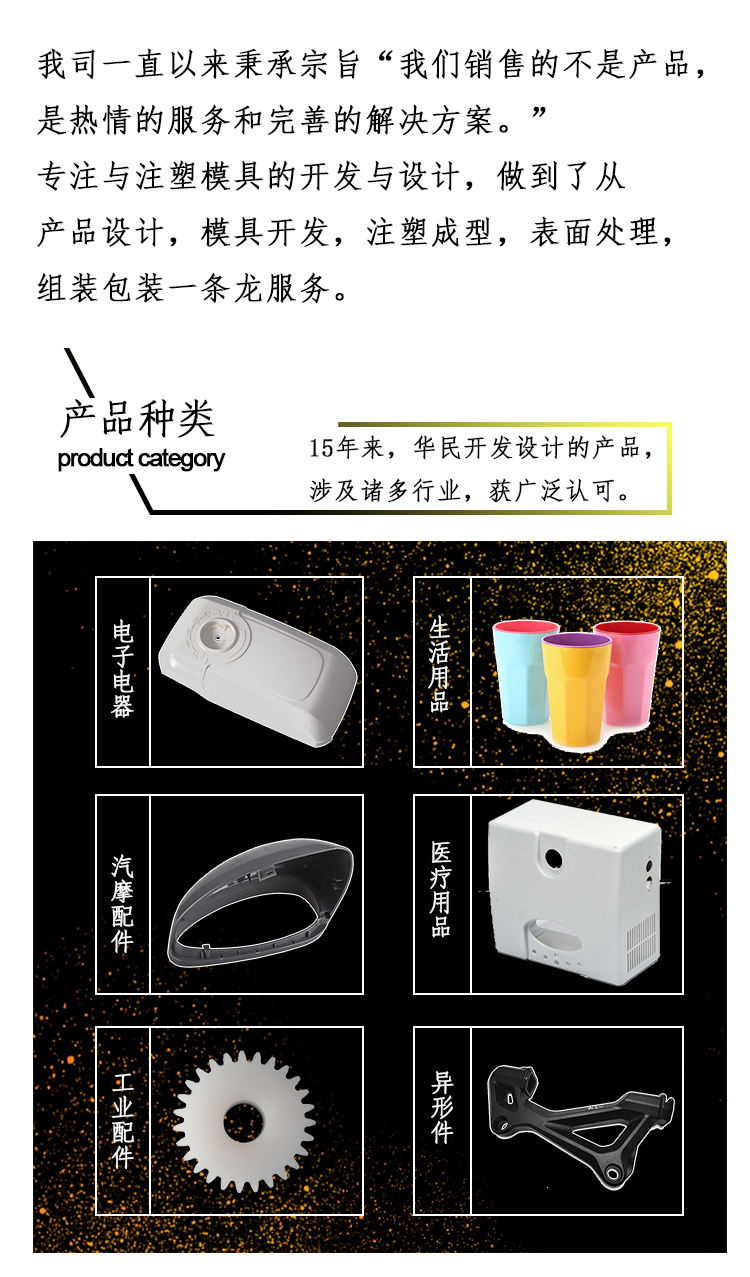 塑料注塑件加工有哪些工藝？